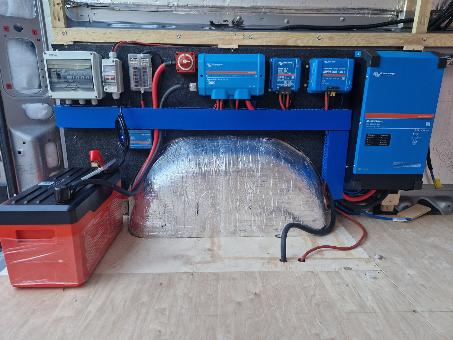 Stiggy Power Centres